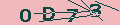  Codice Captcha